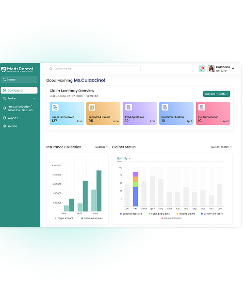 MedsDental Dashboard – Revenue Cycle Management Platform