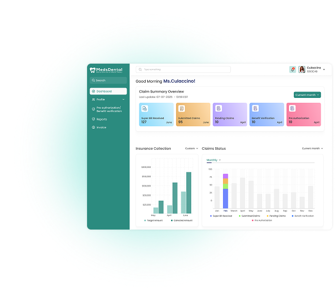 Dental Billing Company